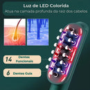 Paralisa a Queda e Acelera o Crescimento Capilar - Growth Hair